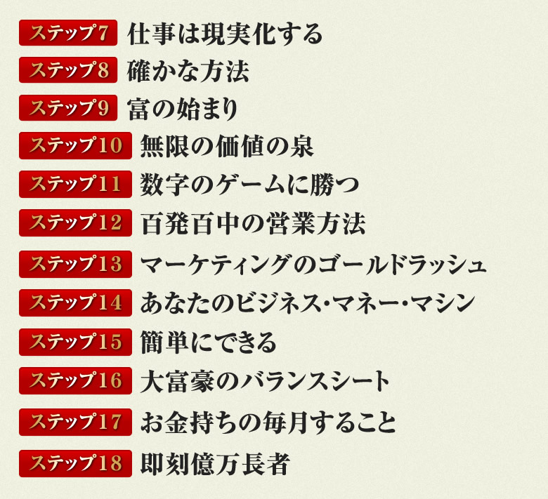 ステップ7 仕事は現実化する